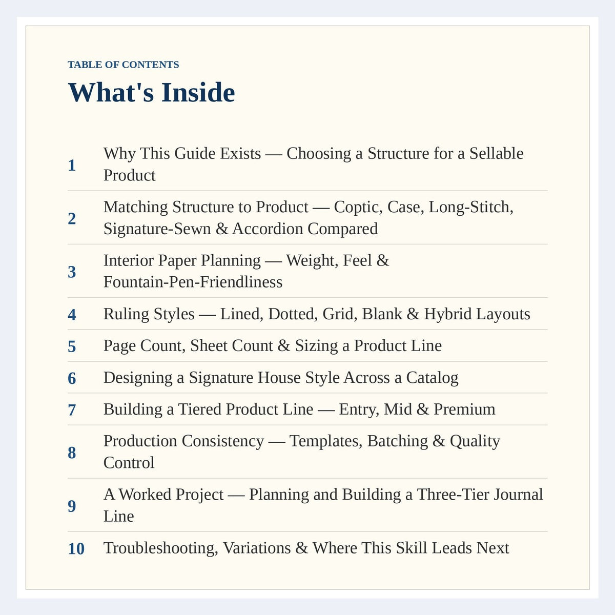 Table of contents page from The Complete Guide to Blank Book & Journal Making for Sale