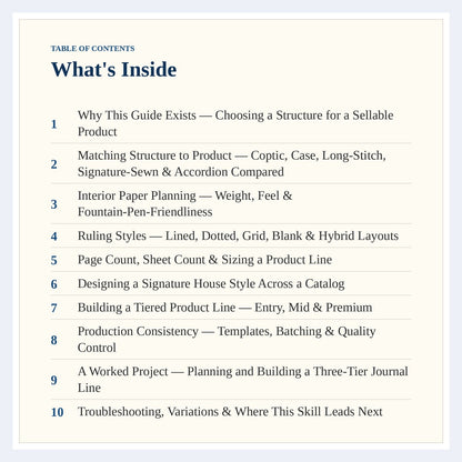 Table of contents page from The Complete Guide to Blank Book & Journal Making for Sale