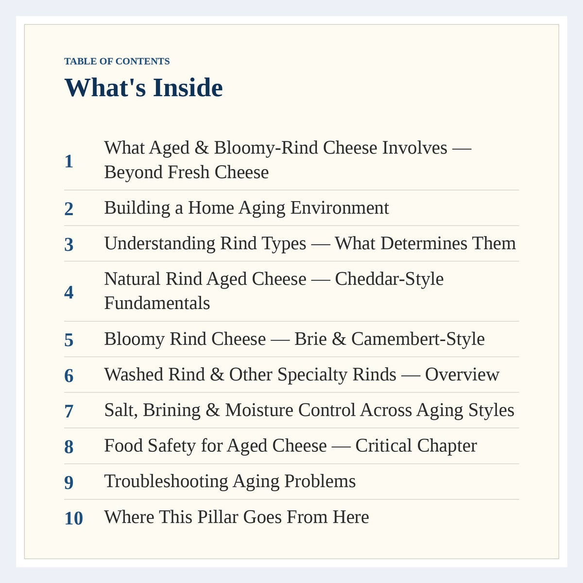 Table of contents page from The Complete Guide to Aged & Bloomy-Rind Cheese