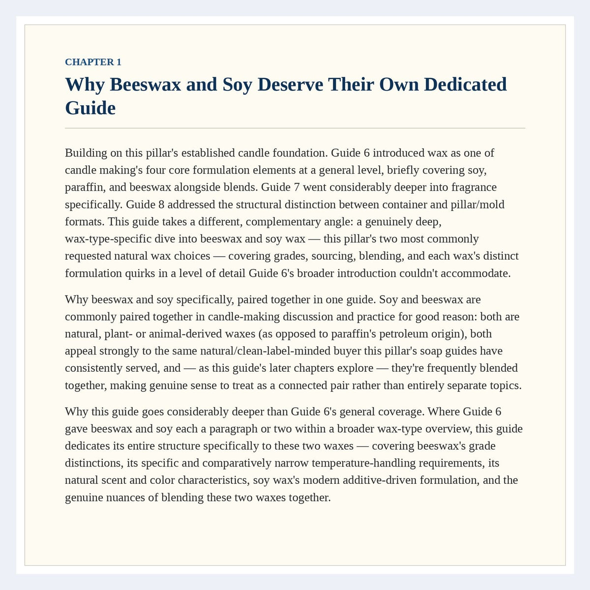 First page of chapter 1 from The Complete Guide to Beeswax & Soy Wax Candle Crafting